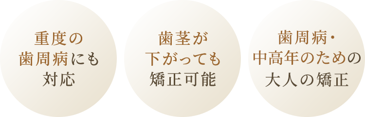 重度の歯周病にも対応 歯茎が下がっても矯正可能 歯周病・40代のための大人の矯正